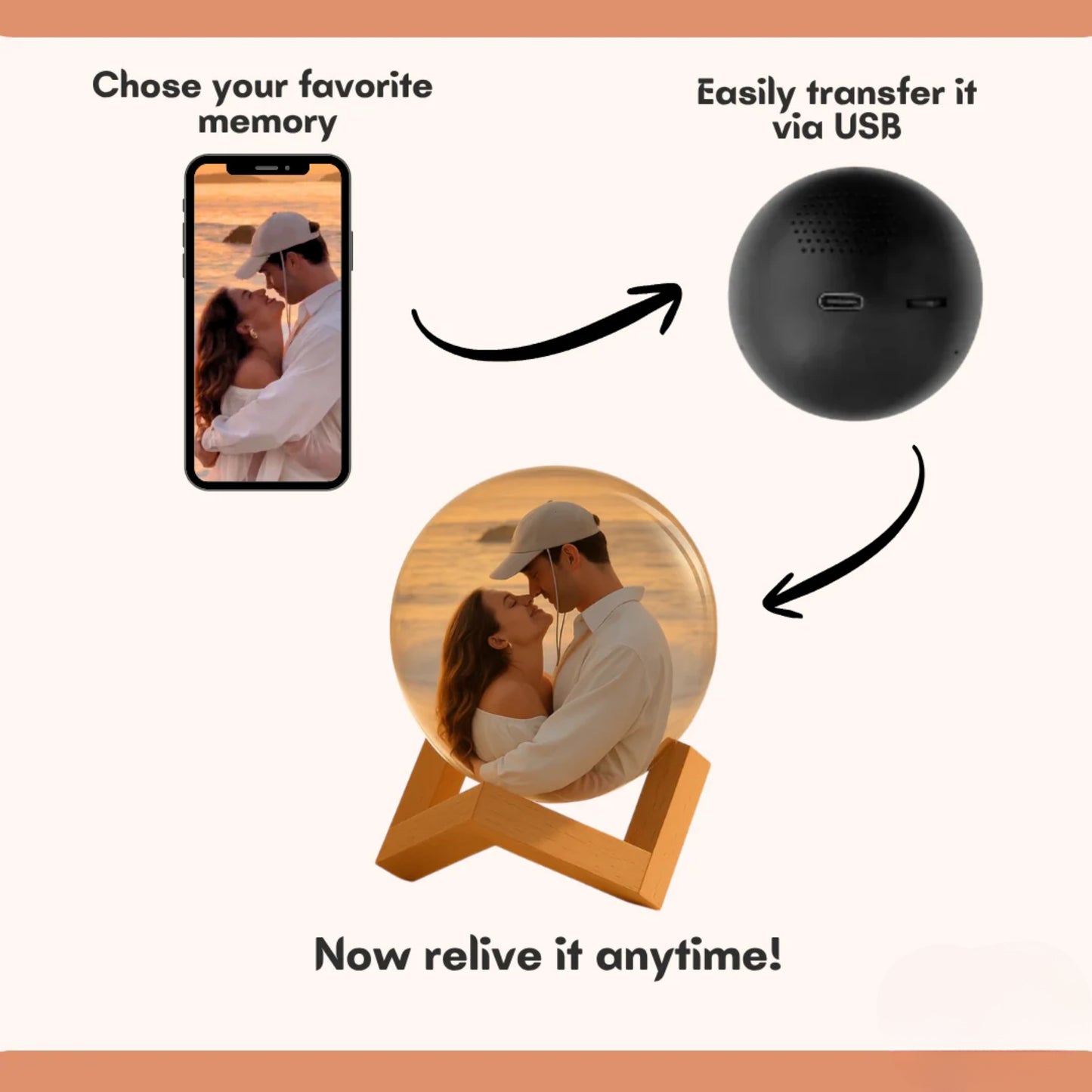 Memory Crystal Ball